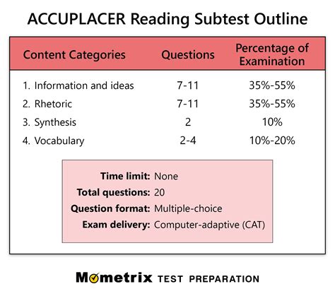 is the accuplacer test harder than the sat|how long is accuplacer test.